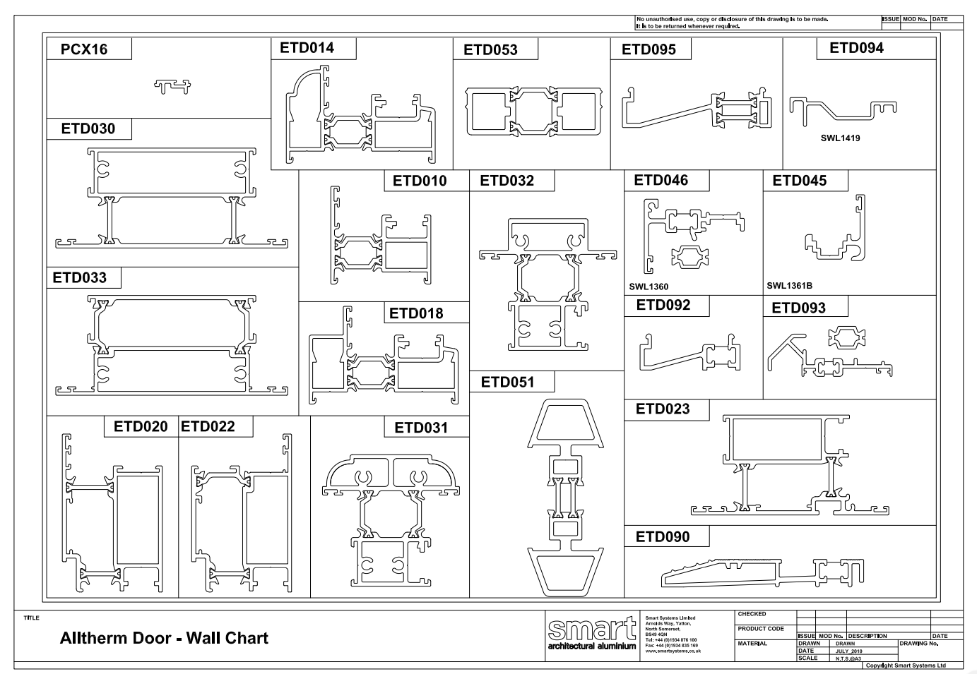 Aluminium Smarts Door wall chart image